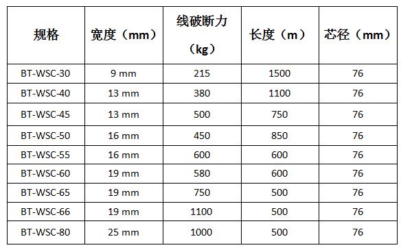 woven strapping-specification.jpg