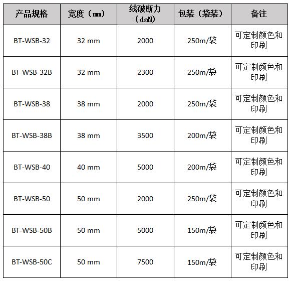 woven lashing-specification.jpg