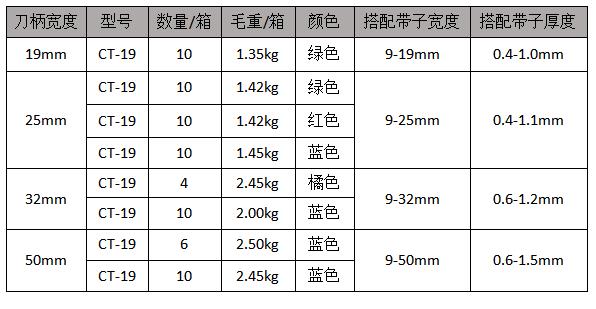 手动打包机