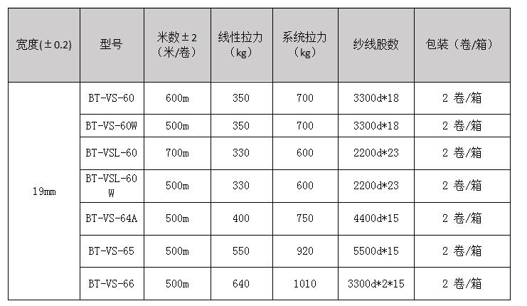 纤维打包带.jpg