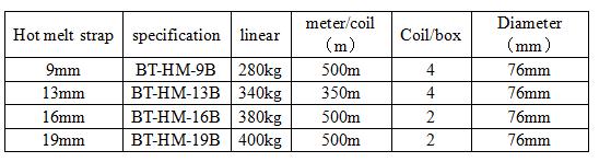 hot melt strap-specification.jpg